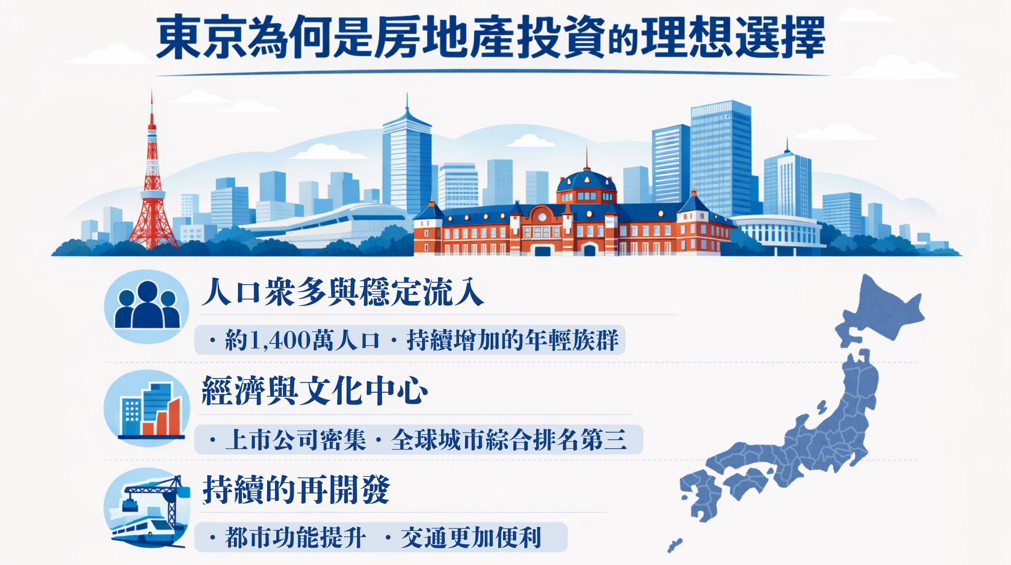 圖解在東京投資不動產的優勢
